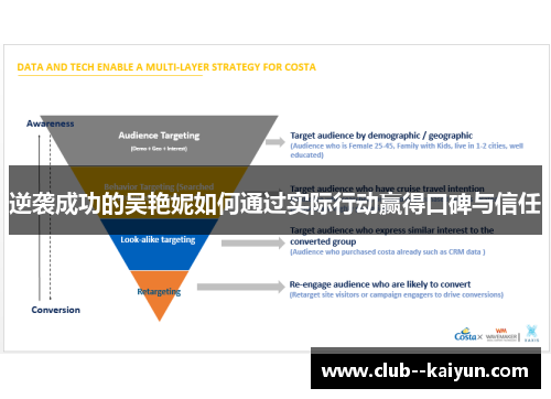 逆袭成功的吴艳妮如何通过实际行动赢得口碑与信任