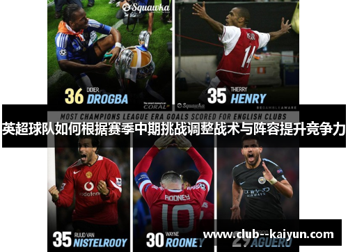 英超球队如何根据赛季中期挑战调整战术与阵容提升竞争力 英超球队如何根据赛季中期挑战调整战术与阵容提升竞争力