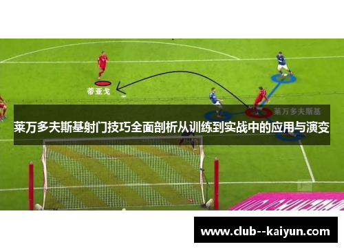 莱万多夫斯基射门技巧全面剖析从训练到实战中的应用与演变 莱万多夫斯基射门技巧全面剖析从训练到实战中的应用与演变