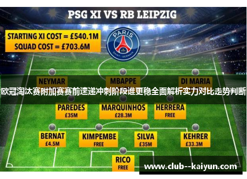 欧冠淘汰赛附加赛赛前速递冲刺阶段谁更稳全面解析实力对比走势判断