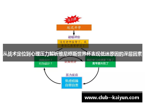 从战术定位到心理压力解析维尼修斯世界杯表现低迷原因的深层因素